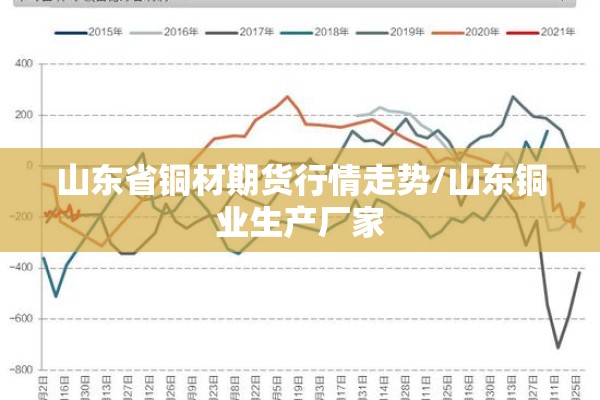 今日铅锭实时期货行情/今日铅价实时行情