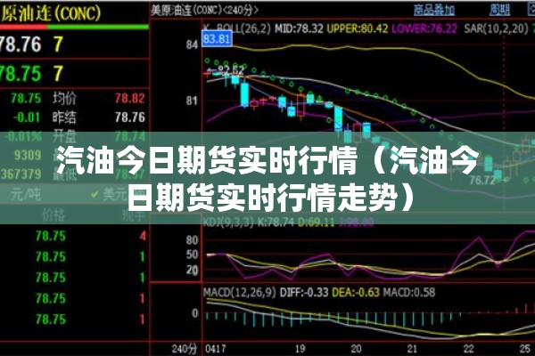 汽油今日期货实时行情（汽油今日期货实时行情走势）