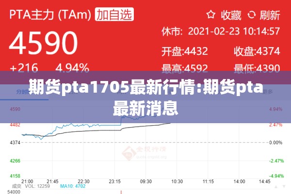 期货pta1705最新行情:期货pta最新消息 期货pta1705最新行情:期货pta最新消息
