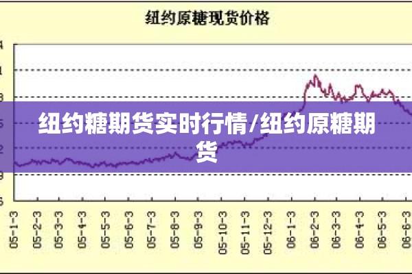 煤炭期货今日行情布伦特:煤炭期货实时走势