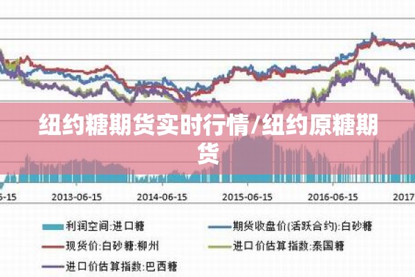 纽约糖期货实时行情/纽约原糖期货 纽约糖期货实时行情/纽约原糖期货