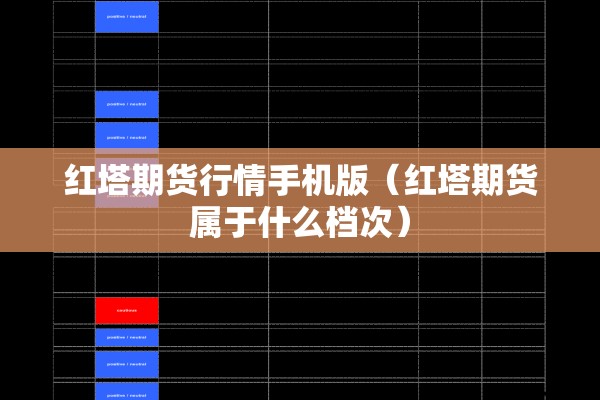 红塔期货行情手机版（红塔期货属于什么档次）