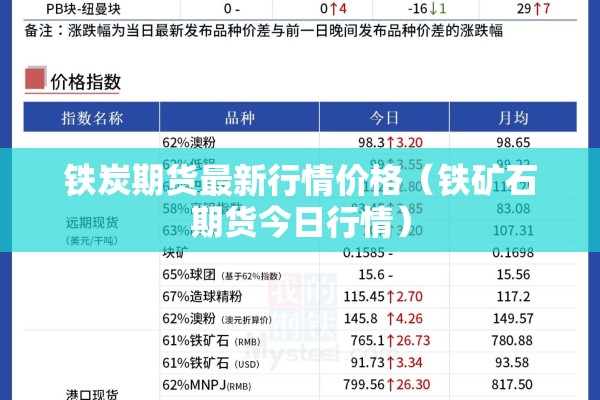 百度地图避开疫情（百度地图避开高速怎么设置）