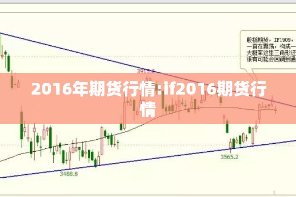2016年期货行情:if2016期货行情