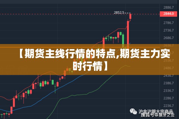 期货行情短线:期货短线交易技巧图解