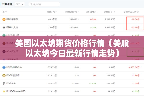 期货MAO行情/期货市场最新走势
