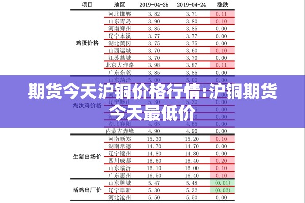 疫情期间餐饮公司经理/疫情期间对餐饮业产生了什么影响