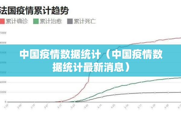 国内疫情为何疯狂暴增/为何中国疫情得到想好控制的原因