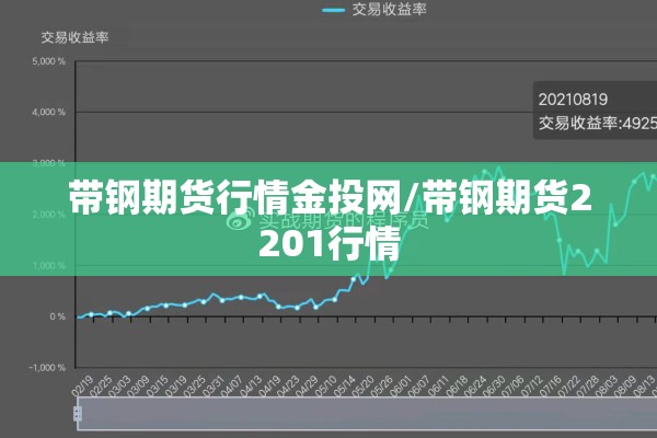 化肥期货走势图行情:化肥价格行情走势图