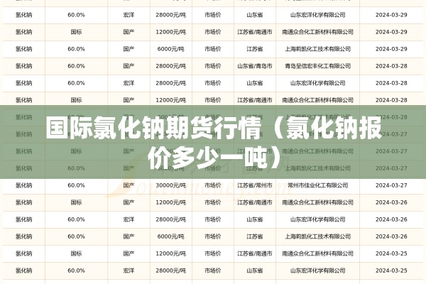 国际氯化钠期货行情(氯化钠报价多少一吨) 国际氯化钠期货行情(氯化钠报价多少一吨)