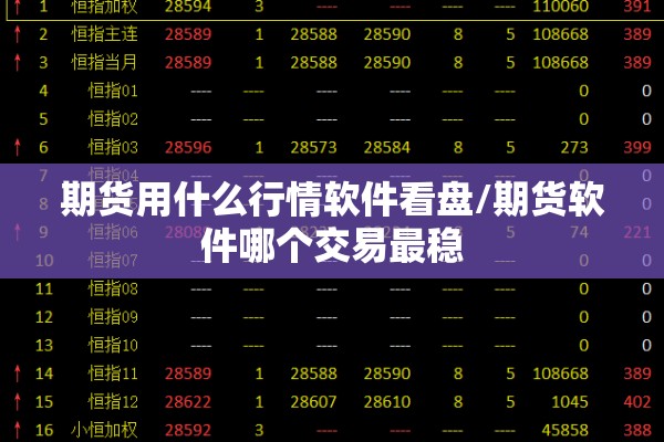 【商品期货五档行情/商品期货第五】