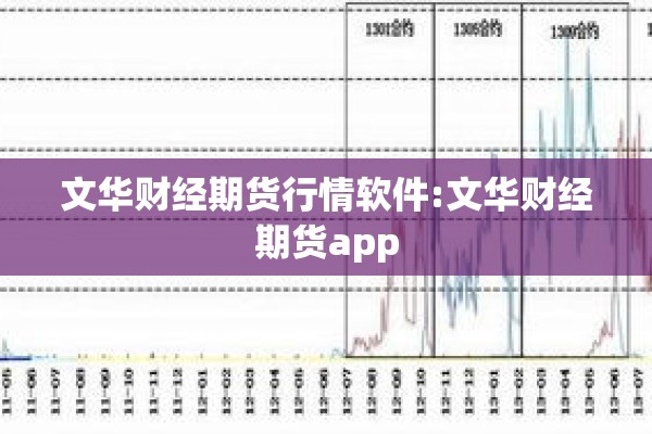 【四月五月硅铁期货行情,硅铁期货价格】