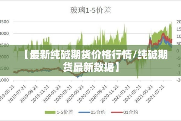 【商品期货五档行情/商品期货第五】