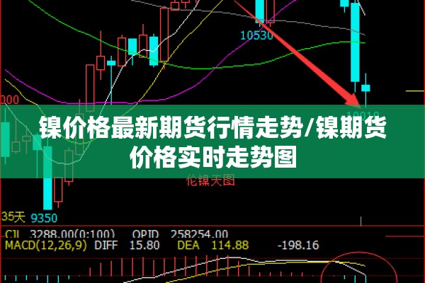 文华财经期货行情软件:文华财经期货app