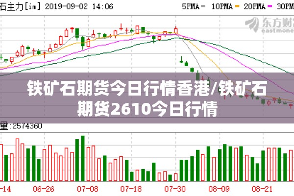 甲醇鸡蛋期货行情分析/甲醇期货主力最新行情