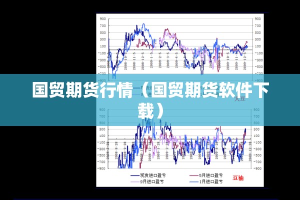 国贸期货行情(国贸期货软件下载) 国贸期货行情(国贸期货软件下载)
