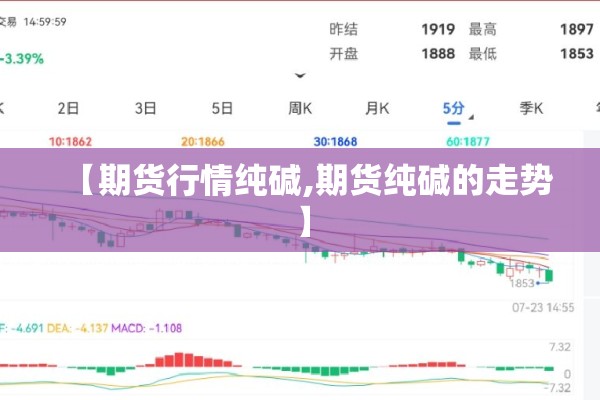 镍价格最新期货行情走势/镍期货价格实时走势图