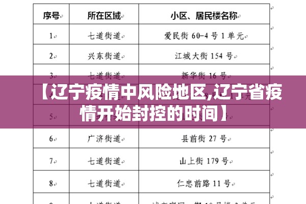 【新冠疫情持续,新冠疫情持续时间是什么时候到什么时候】