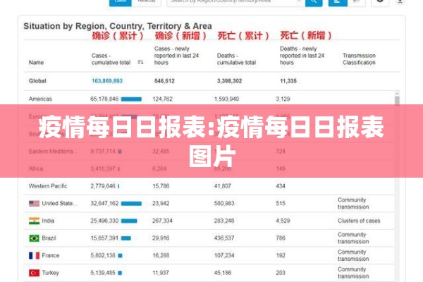 【2022抗击疫情300字作文,2020年疫情作文】