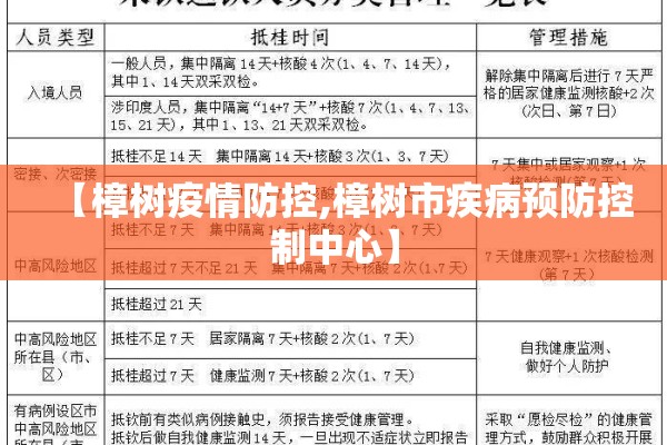 【樟树疫情防控,樟树市疾病预防控制中心】 【樟树疫情防控,樟树市疾病预防控制中心】