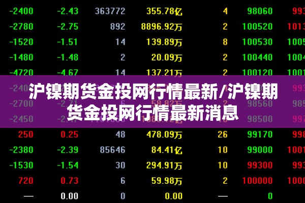 沪镍期货金投网行情最新/沪镍期货金投网行情最新消息 沪镍期货金投网行情最新/沪镍期货金投网行情最新消息
