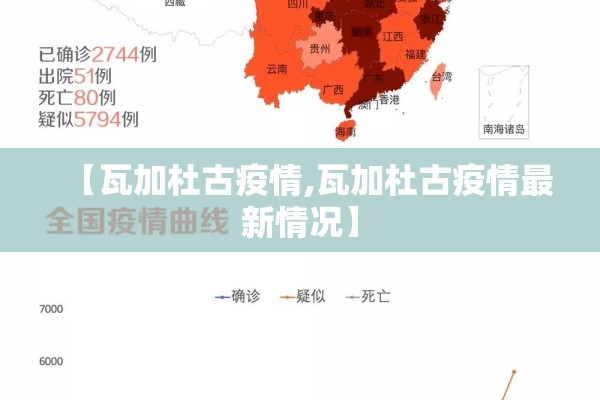 【瓦加杜古疫情,瓦加杜古疫情最新情况】