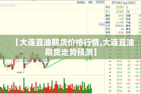 【大连豆油期货价格行情,大连豆油期货走势预测】