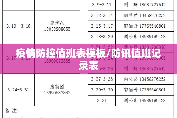 疫情防控值班表模板/防讯值班记录表