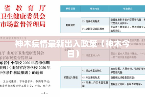 神木疫情最新出入政策（神木今日）
