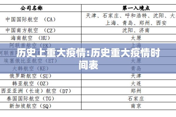 伦敦lme铜期货行情（伦敦lme铜期货行情电缆网）