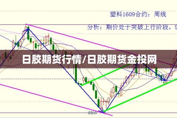 日胶期货行情/日胶期货金投网