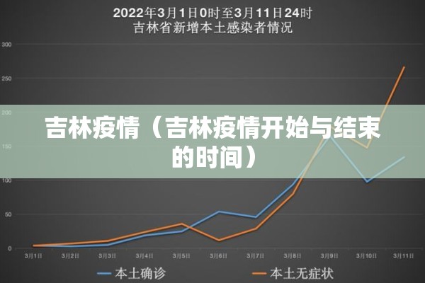 陕西疫情最新通报今天/陕西疫情最新动态