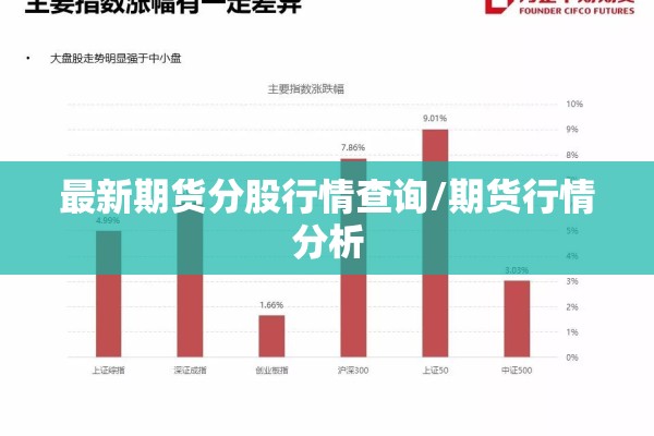 最新期货分股行情查询/期货行情分析