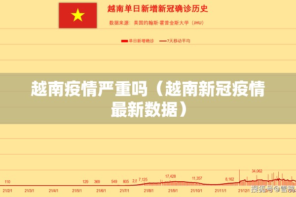越南疫情严重吗(越南新冠疫情最新数据) 越南疫情严重吗(越南新冠疫情最新数据)