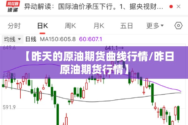 【昨天的原油期货曲线行情/昨日原油期货行情】