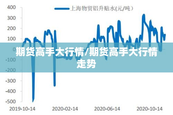 微盘新浪期货行情（新浪期货外盘实时行情）