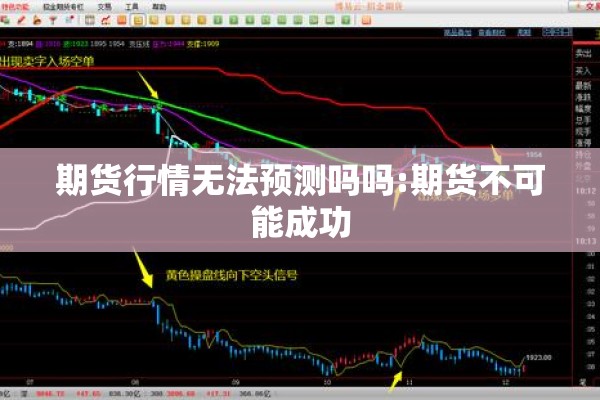 【甲醇期货最新行情报价表,甲醇期货最新行情报价今天】