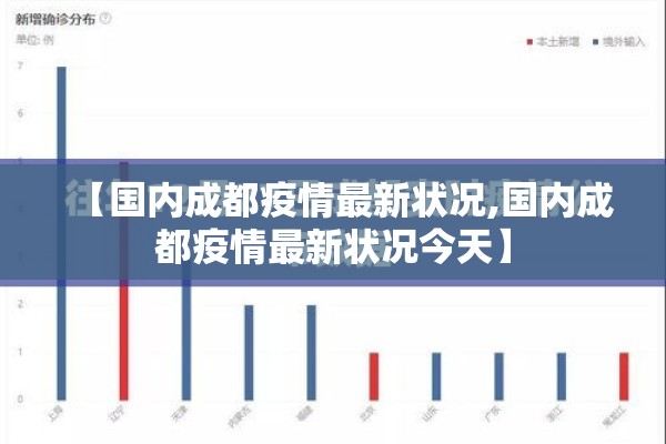 【国内成都疫情最新状况,国内成都疫情最新状况今天】
