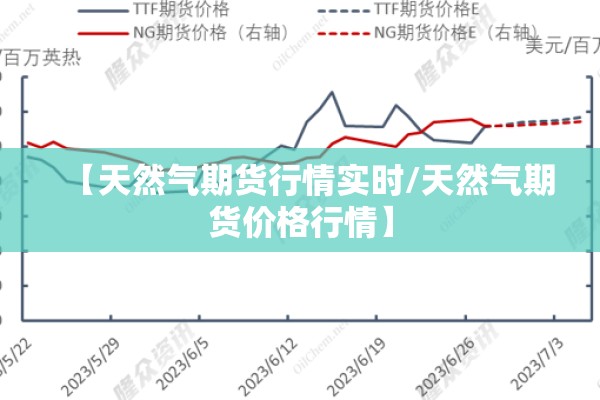【甲醇期货最新行情报价表,甲醇期货最新行情报价今天】