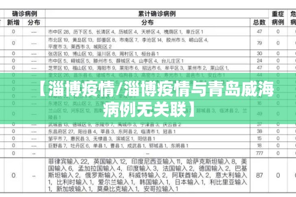 【国内成都疫情最新状况,国内成都疫情最新状况今天】