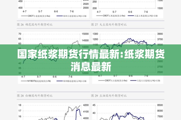 国家纸浆期货行情最新:纸浆期货消息最新
