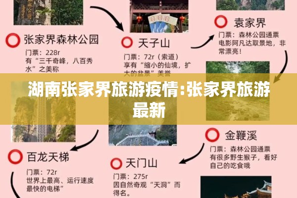 湖南张家界旅游疫情:张家界旅游最新