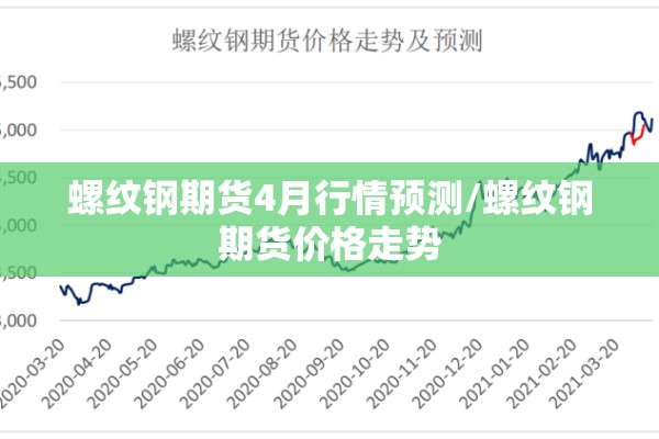 铝价期货行情走势图最新/铝期货价格行情走势