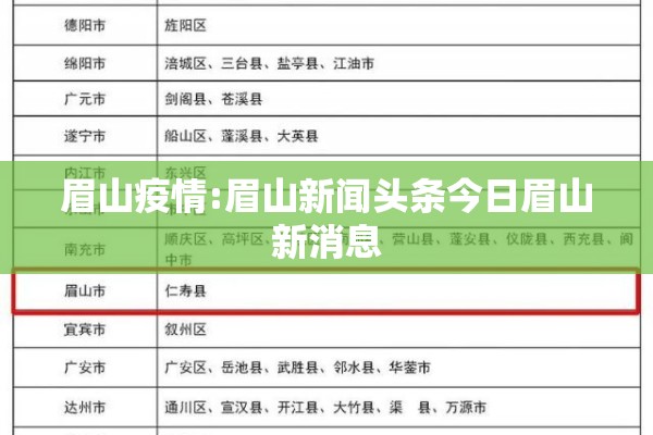 眉山疫情:眉山新闻头条今日眉山新消息