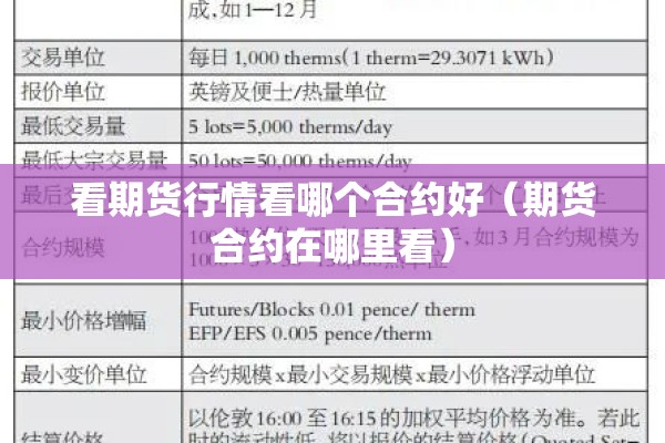 看期货行情看哪个合约好(期货合约在哪里看) 看期货行情看哪个合约好(期货合约在哪里看)