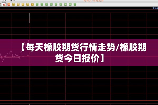 【每天橡胶期货行情走势/橡胶期货今日报价】 【每天橡胶期货行情走势/橡胶期货今日报价】