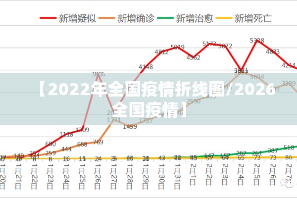 【疫情房价/疫情房价上涨的是哪年】