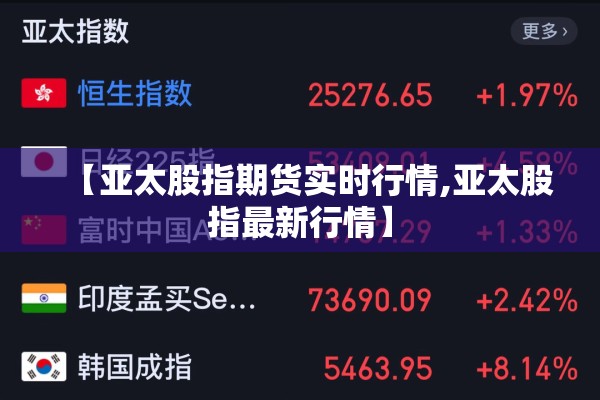 【亚太股指期货实时行情,亚太股指最新行情】