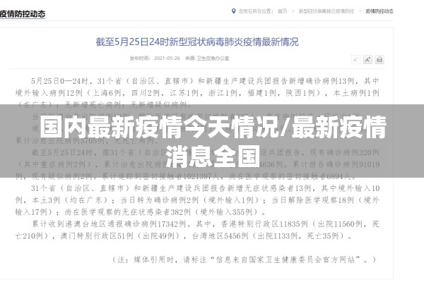国内最新疫情今天情况/最新疫情消息全国 国内最新疫情今天情况/最新疫情消息全国