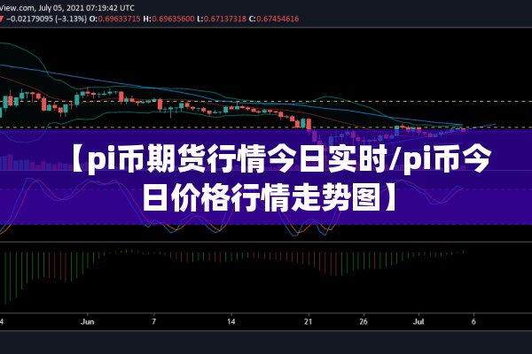 【2022年全国疫情折线图/2026全国疫情】